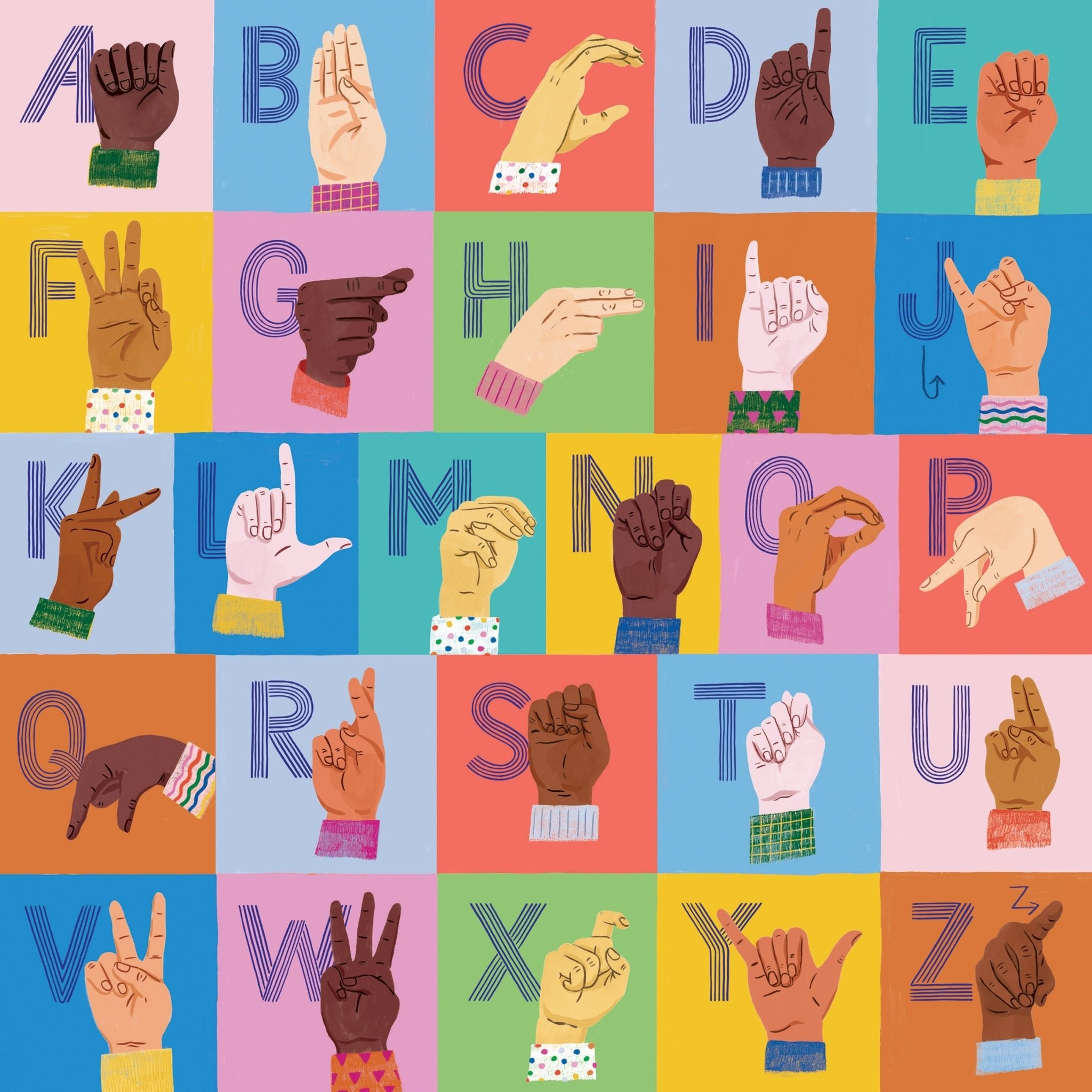 Spanish Sign Language Alphabet