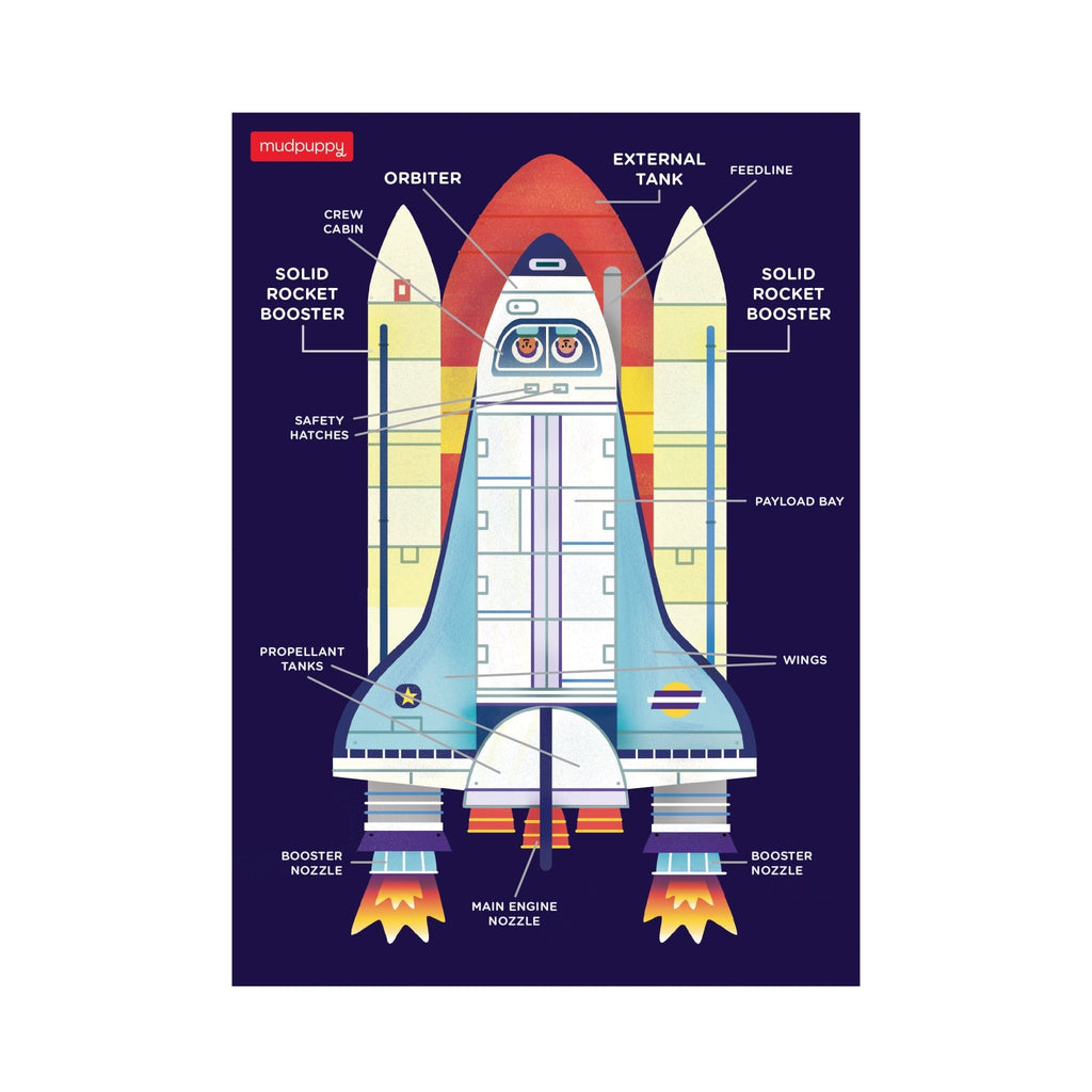Space Shuttle 48 Piece Mini Puzzle - Mudpuppy