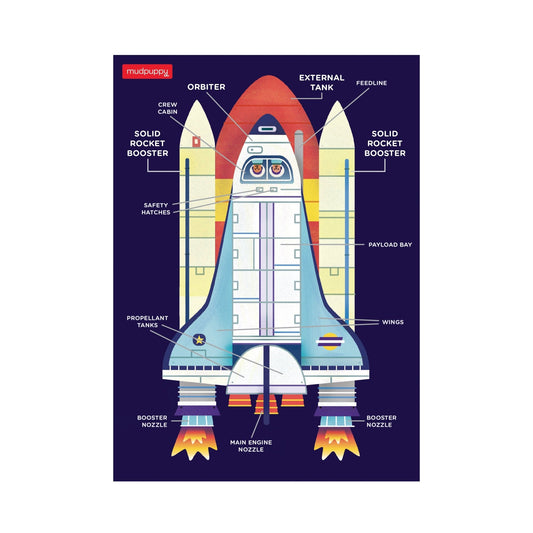 Space Shuttle 48 Piece Mini Puzzle - Mudpuppy