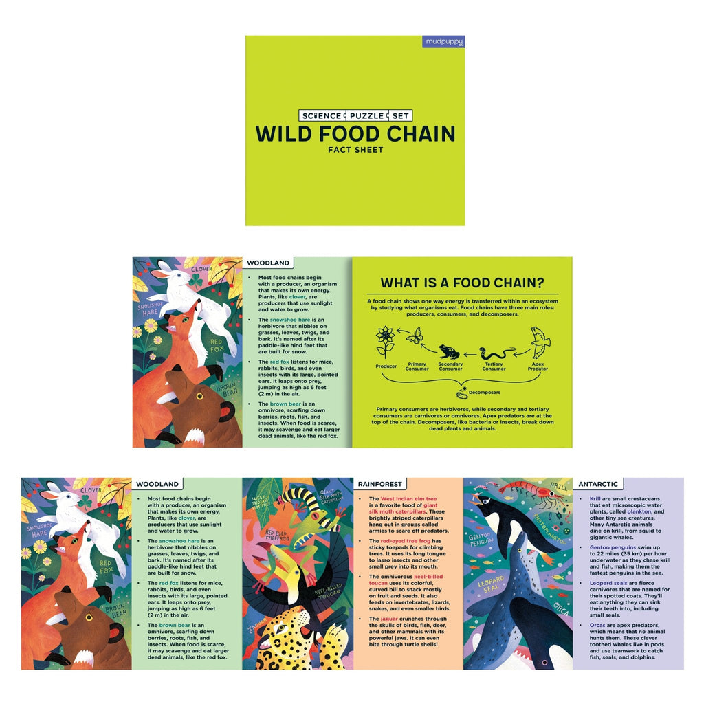 Wild Food Chain Science Puzzle Set - Mudpuppy